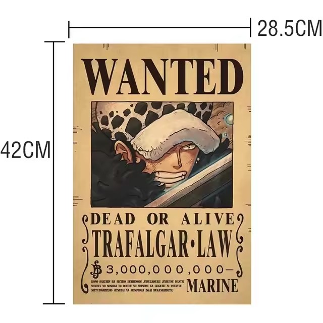 Anime One Piece Bounty Wanted  - Vintage Collectible Dolls review and price