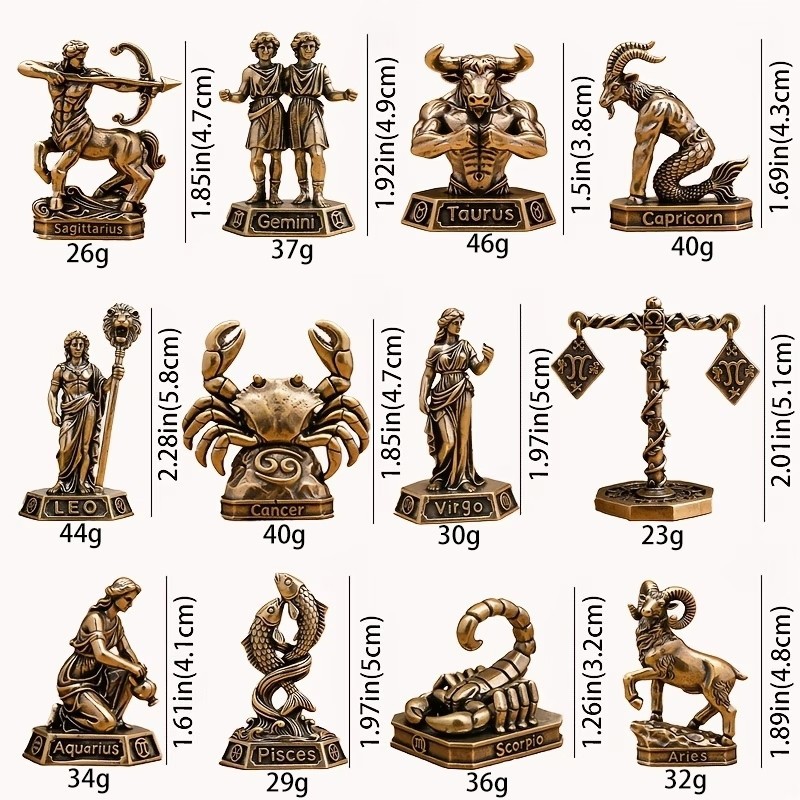 Handmade Brass Zodiac Ornament - Vintage Collectible Figures review and price